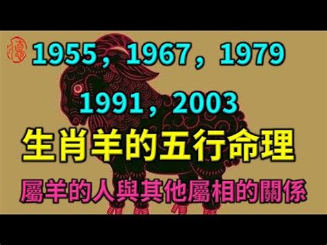 1979年五行屬什麼|【1979年生肖五行】1979年生肖五行：解析屬羊者的。